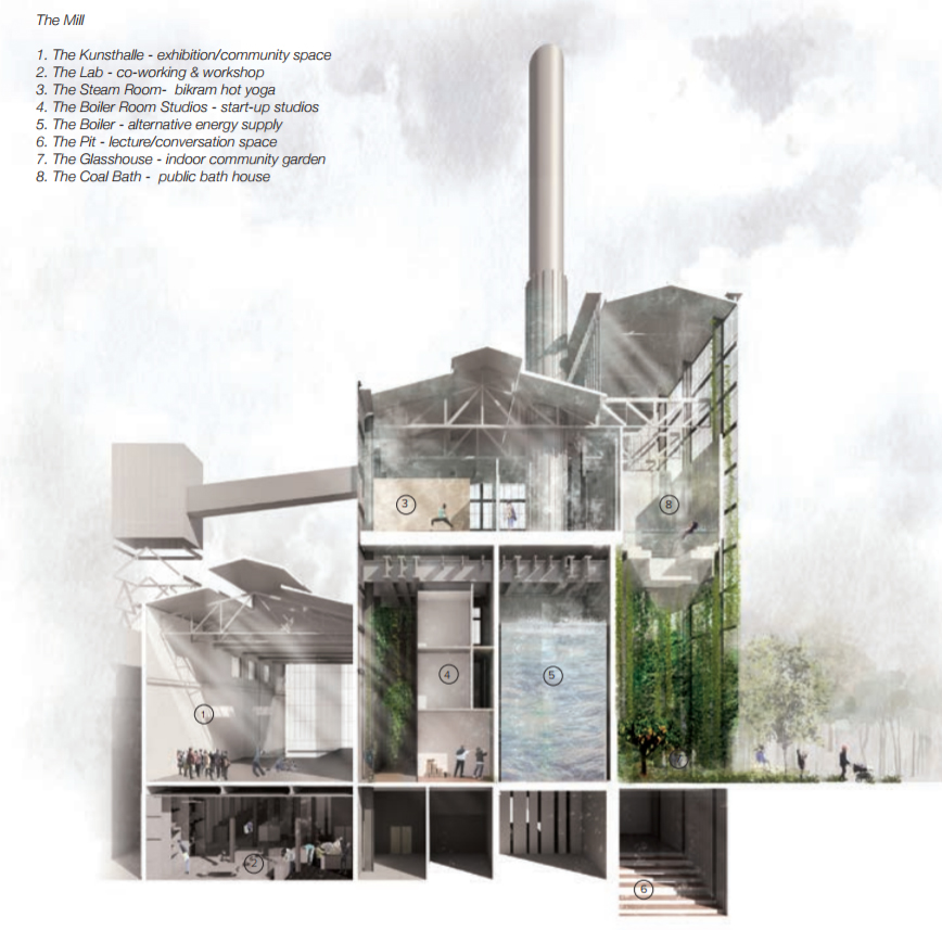 A possible alternative future for the APM Boiler House as designed by Meblourne University Architecture student Ariani Anwar